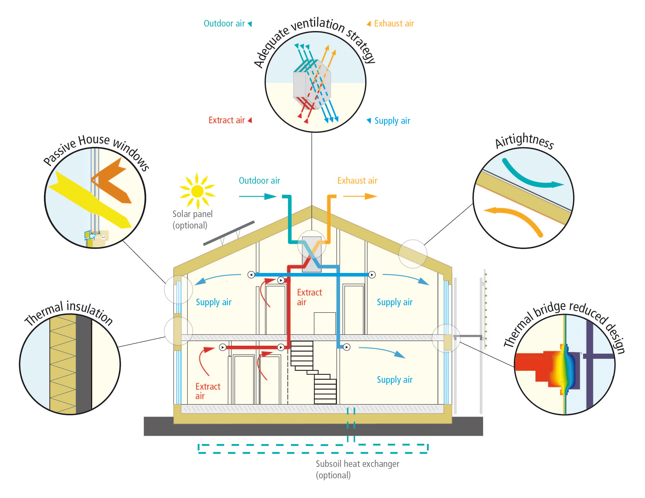 passive-house-2