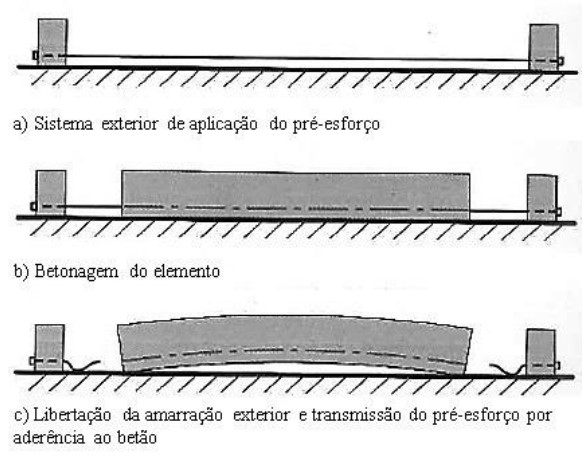 aco-memoria-1